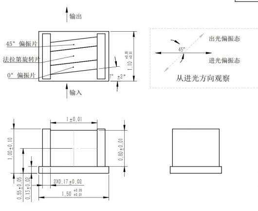 法拉第炫光片